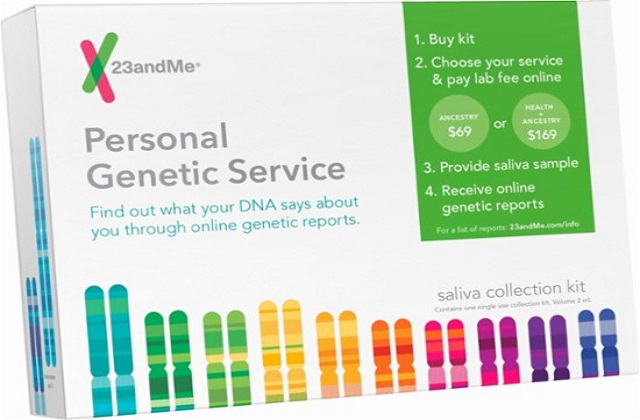 FDA, 23andMe'nin BRCA Genleri Mutasyonlarını Tespit Eden Kanser Testini Onayladı