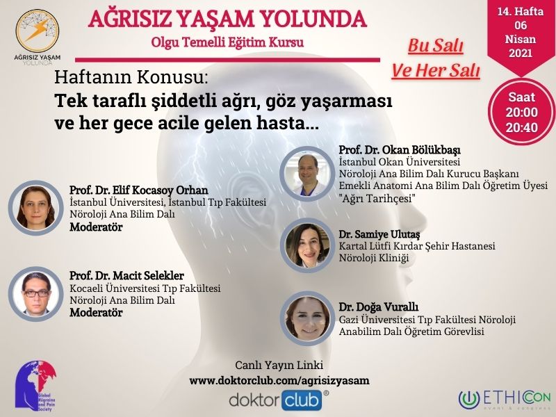 Ağrısız Yaşam